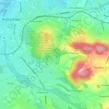 Топографическая карта B93, высота, рельеф