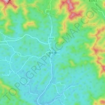 Топографическая карта Kunlun, высота, рельеф