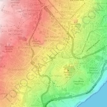 Топографическая карта San Jerónimo, высота, рельеф